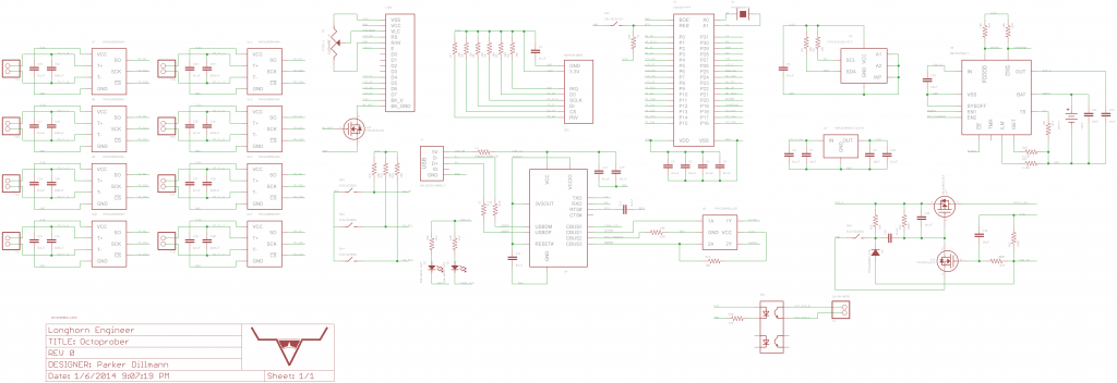 Schematic