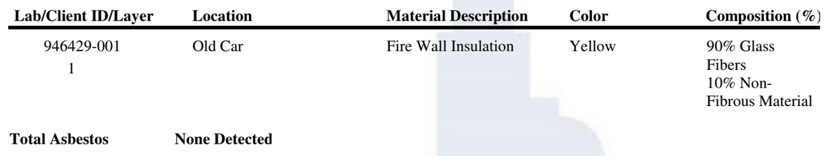 Asbestos Testing The Longhorn Engineer