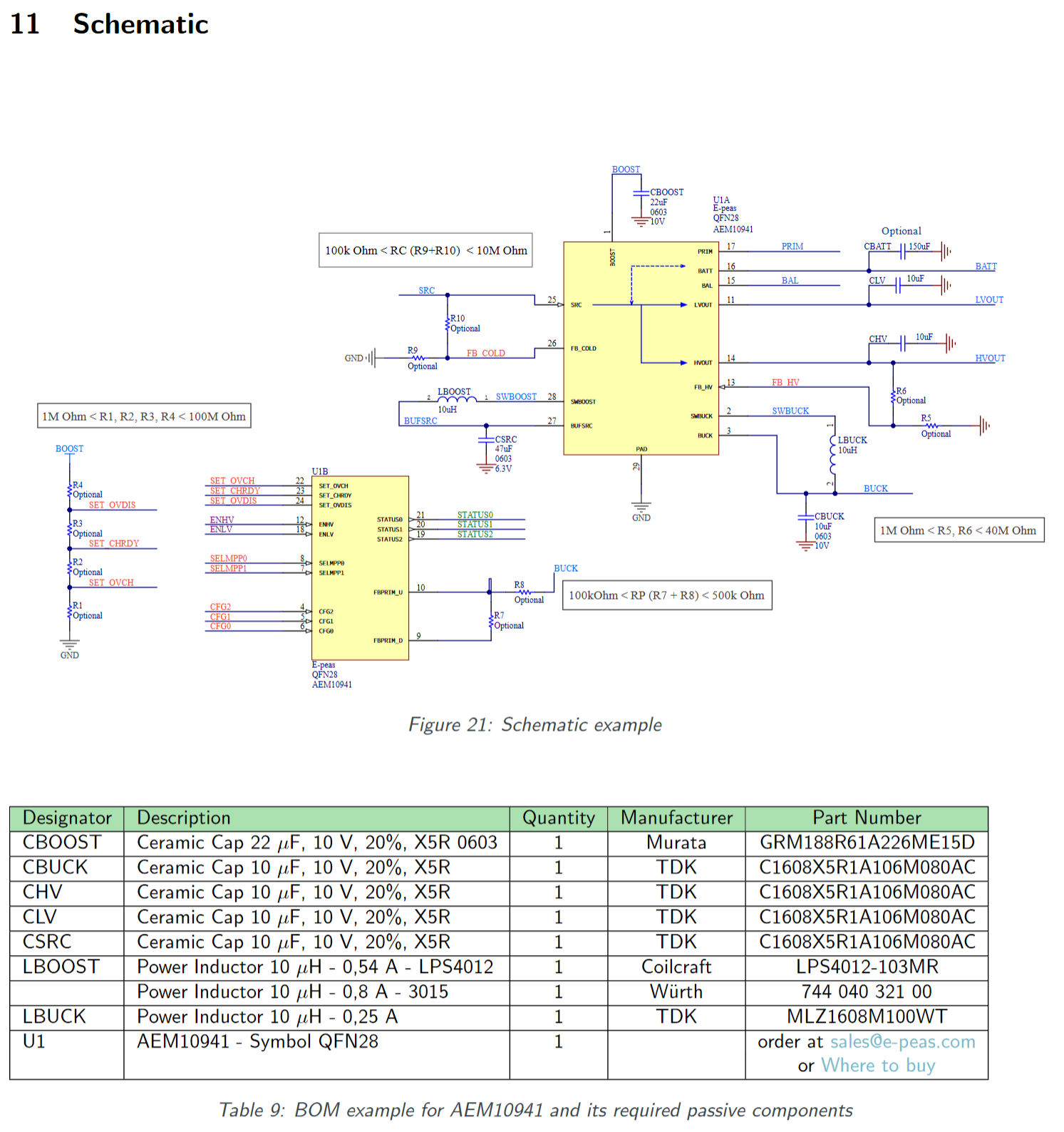 LPS4012 Inductor from Coilcraft The Longhorn Engineer